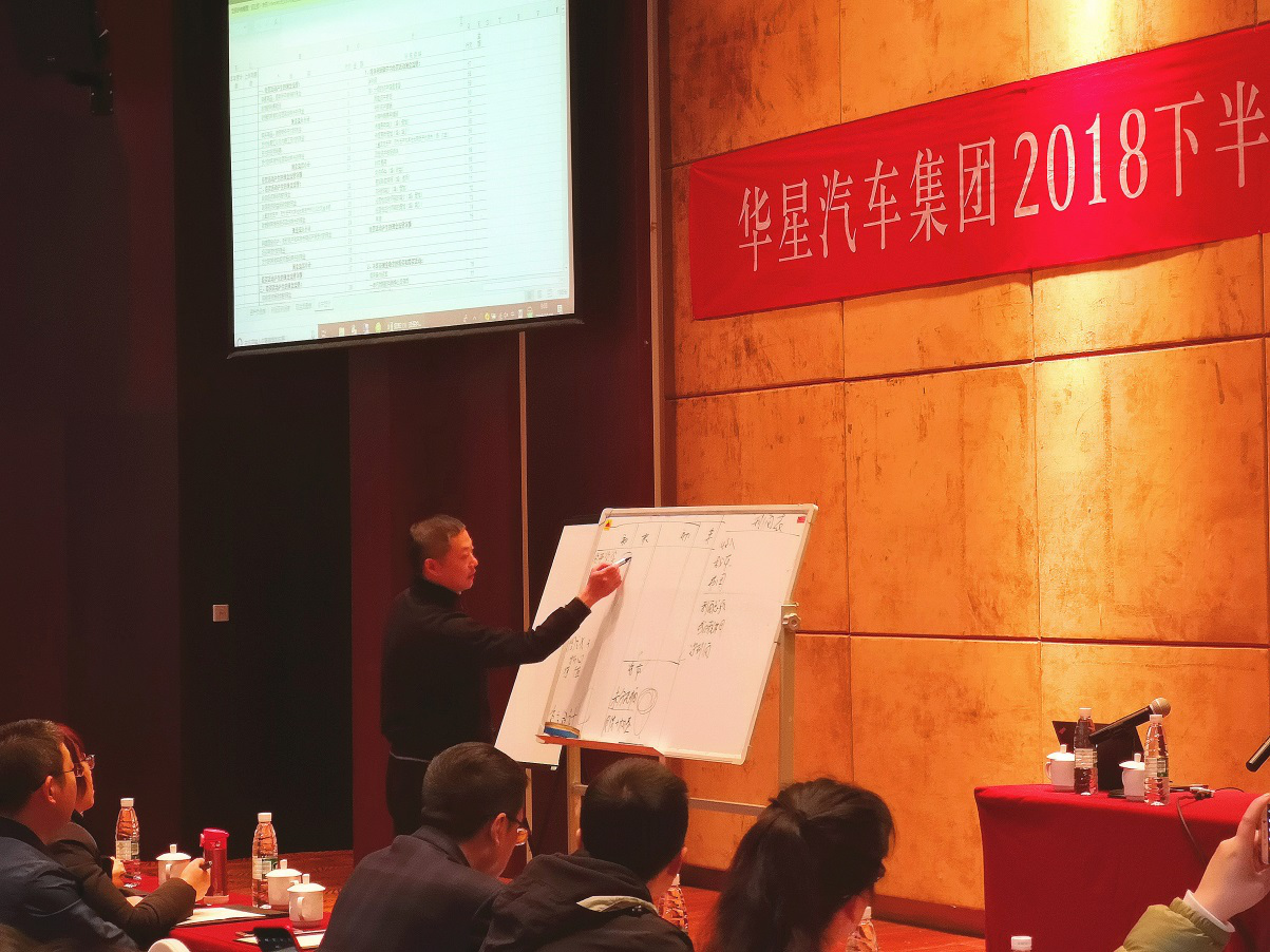 2018年下半年集團財務(wù)培訓工作會圓滿召開_騰凱融資租賃